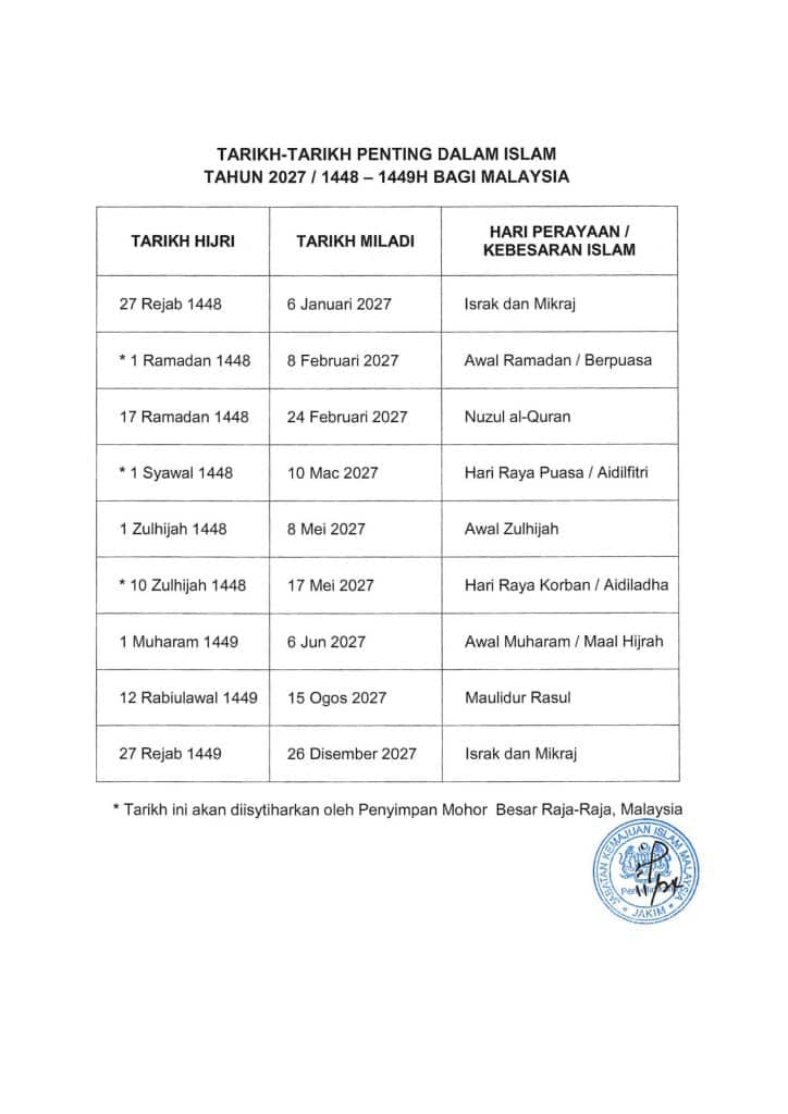 awal ramadan 2027 - kalendar islam