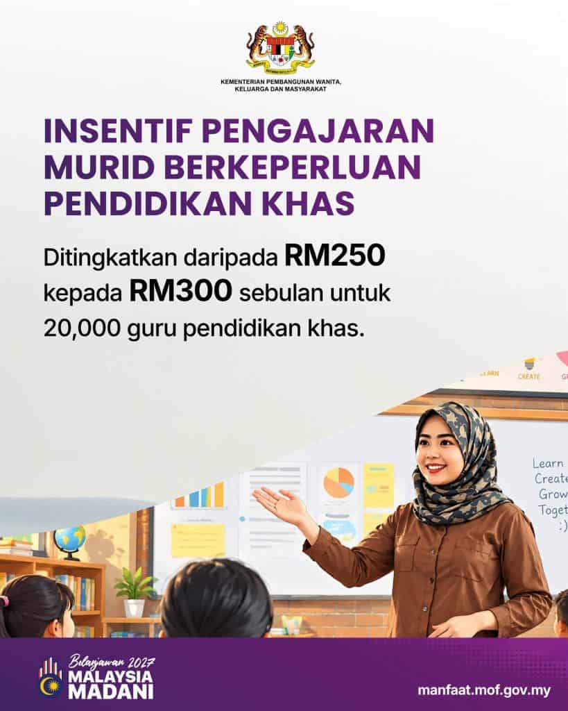 Bantuan JKM Naik Mulai 2027: Senarai Insentif & Kadar Bayaran