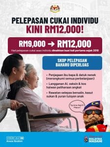 PELEPASAN CUKAI 2027