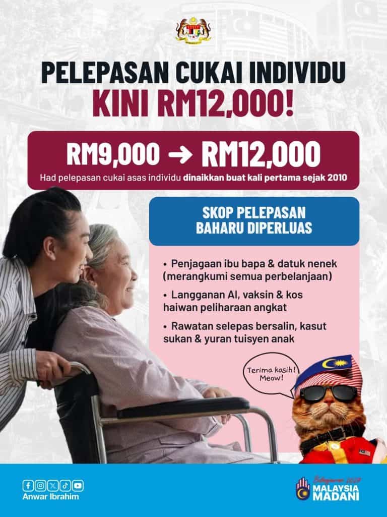 PELEPASAN CUKAI 2027