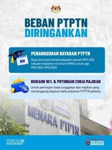DISKAUN PTPTN 2027