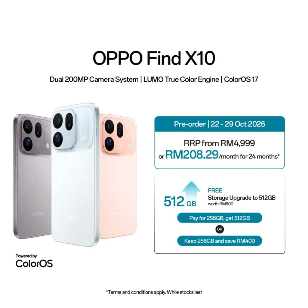 harga telefon OPPO