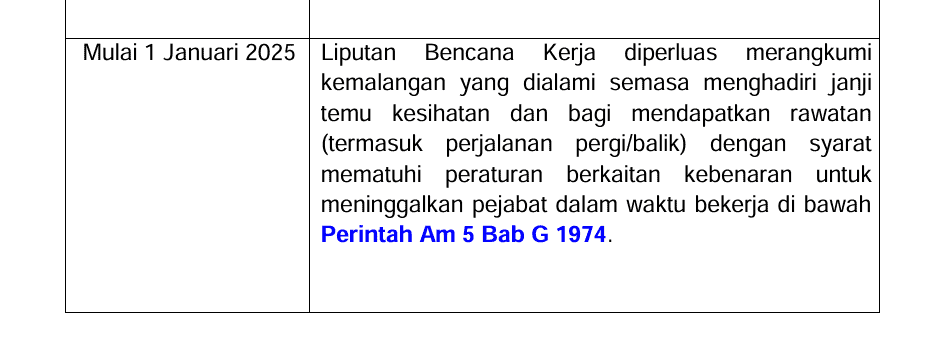 Kemudahan Penjawat Awam yang Ramai Tak Tahu