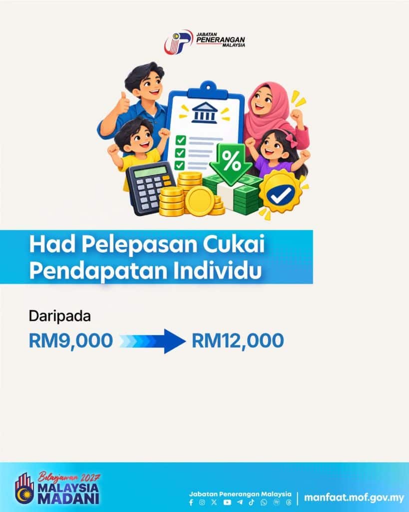 Pelepasan Cukai 2027