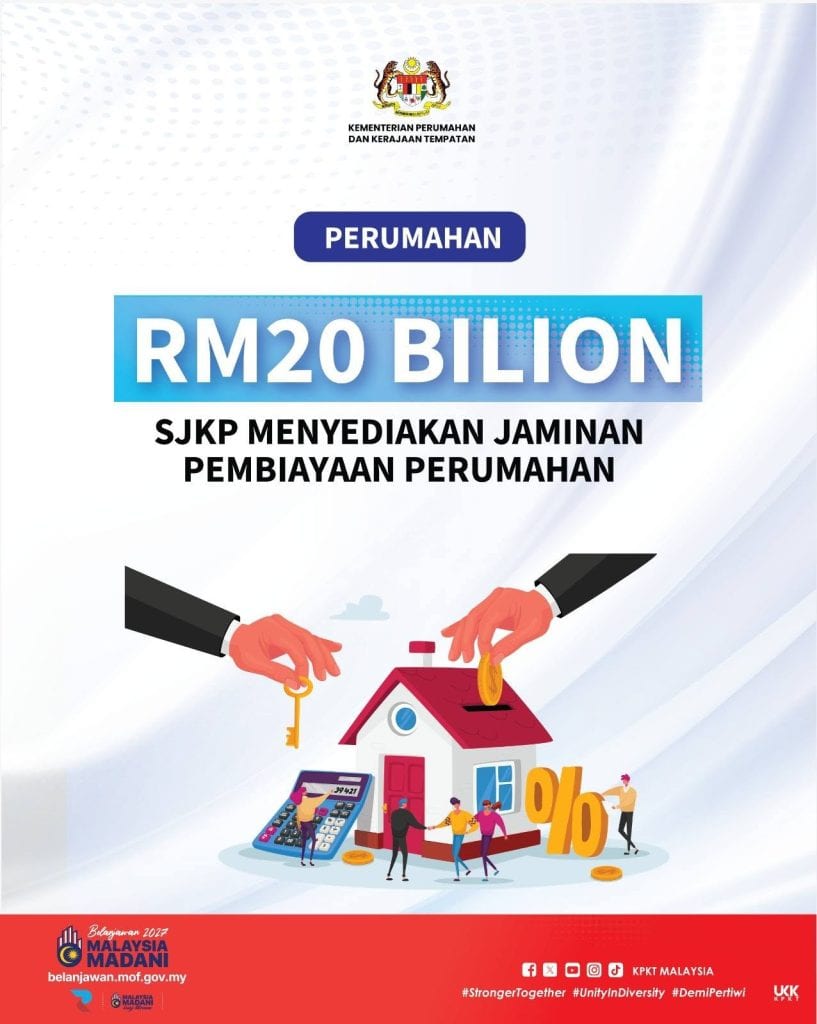 Pembelian Rumah Pertama 2027